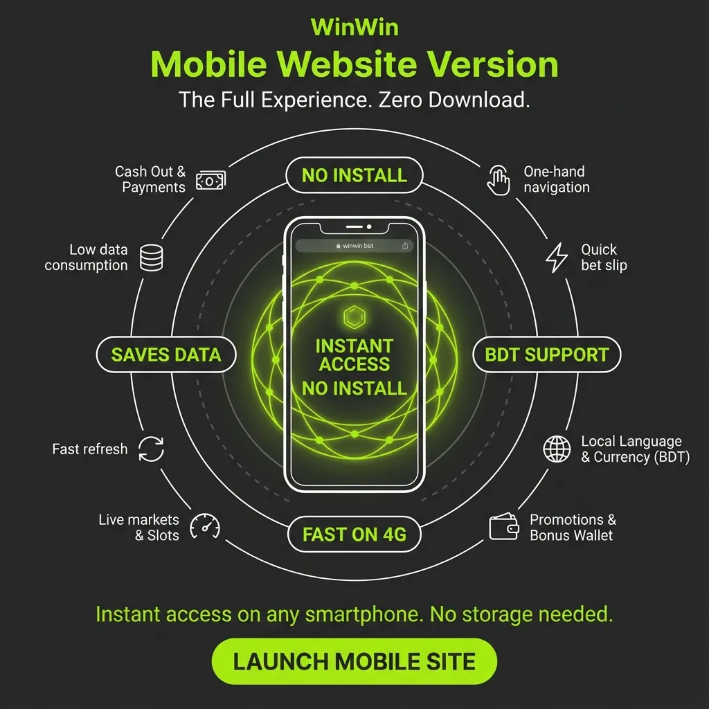 WinWin mobile-optimized site - one-hand navigation and live betting