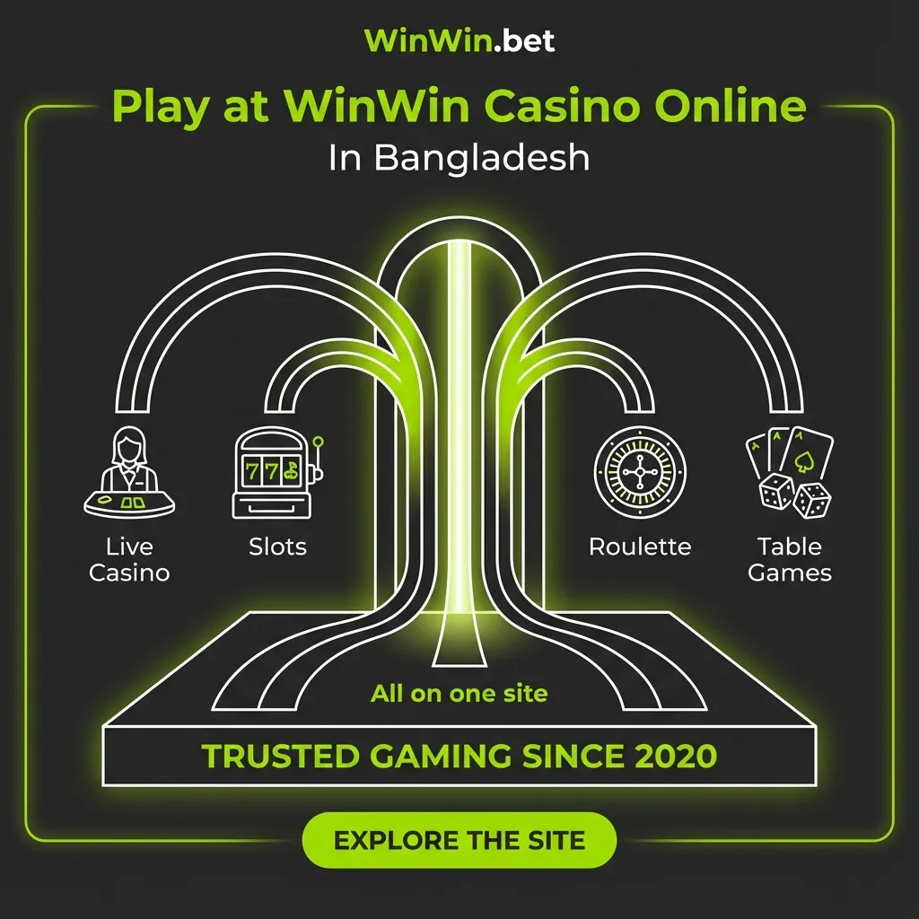WinWin Bangladesh casino - live games, slots, and table games
