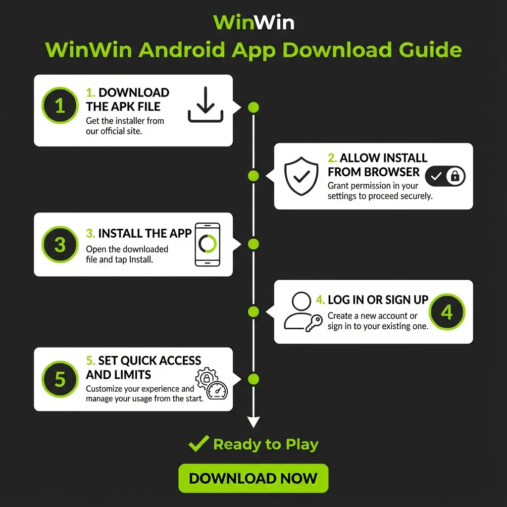 How to get the WinWin Android app on your phone for casino