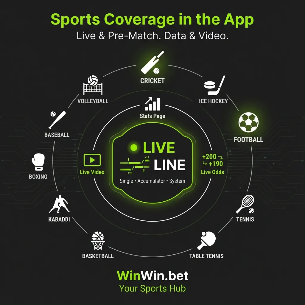 WinWin app sports selection - major leagues and live streaming