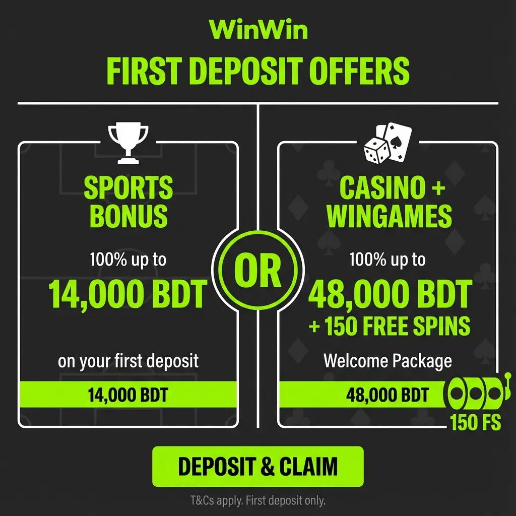 WinWin first deposit bonuses: 100% up to 14,000 BDT for sports, 48,000 BDT for casino