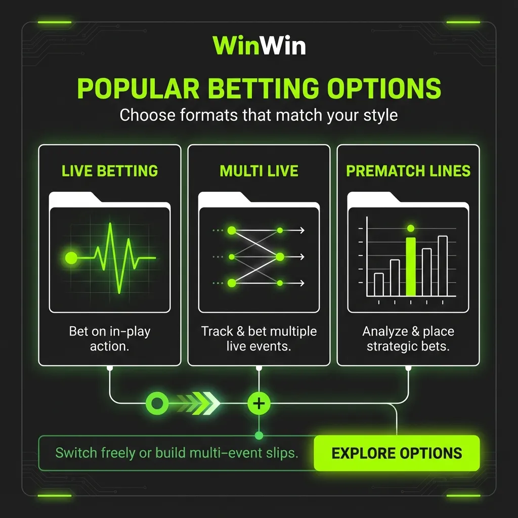 Popular betting options on WinWin - live, multi live, and pre-match lines