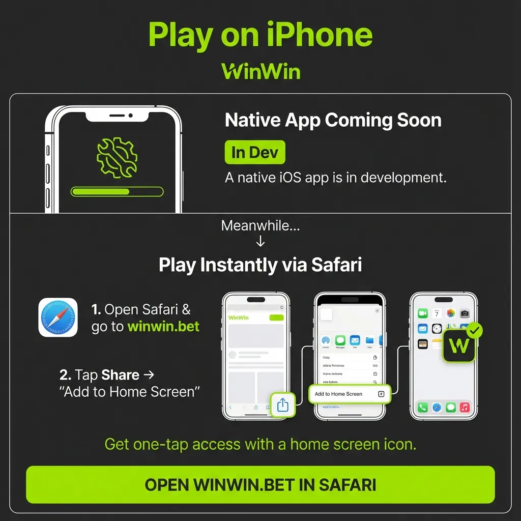 How to play WinWin on iPhone - mobile website and home screen shortcut