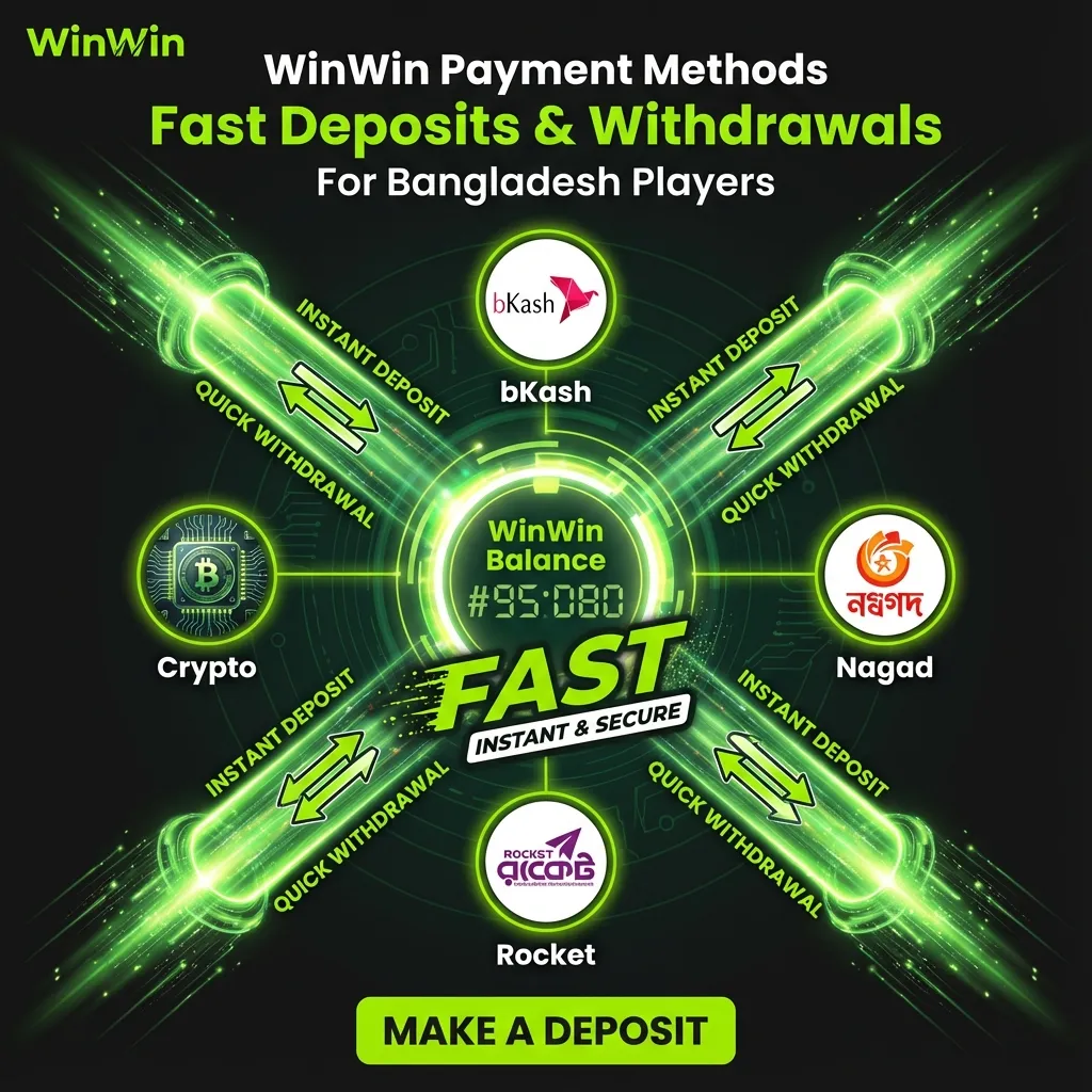WinWin payment methods for fast deposits and withdrawals in Bangladesh