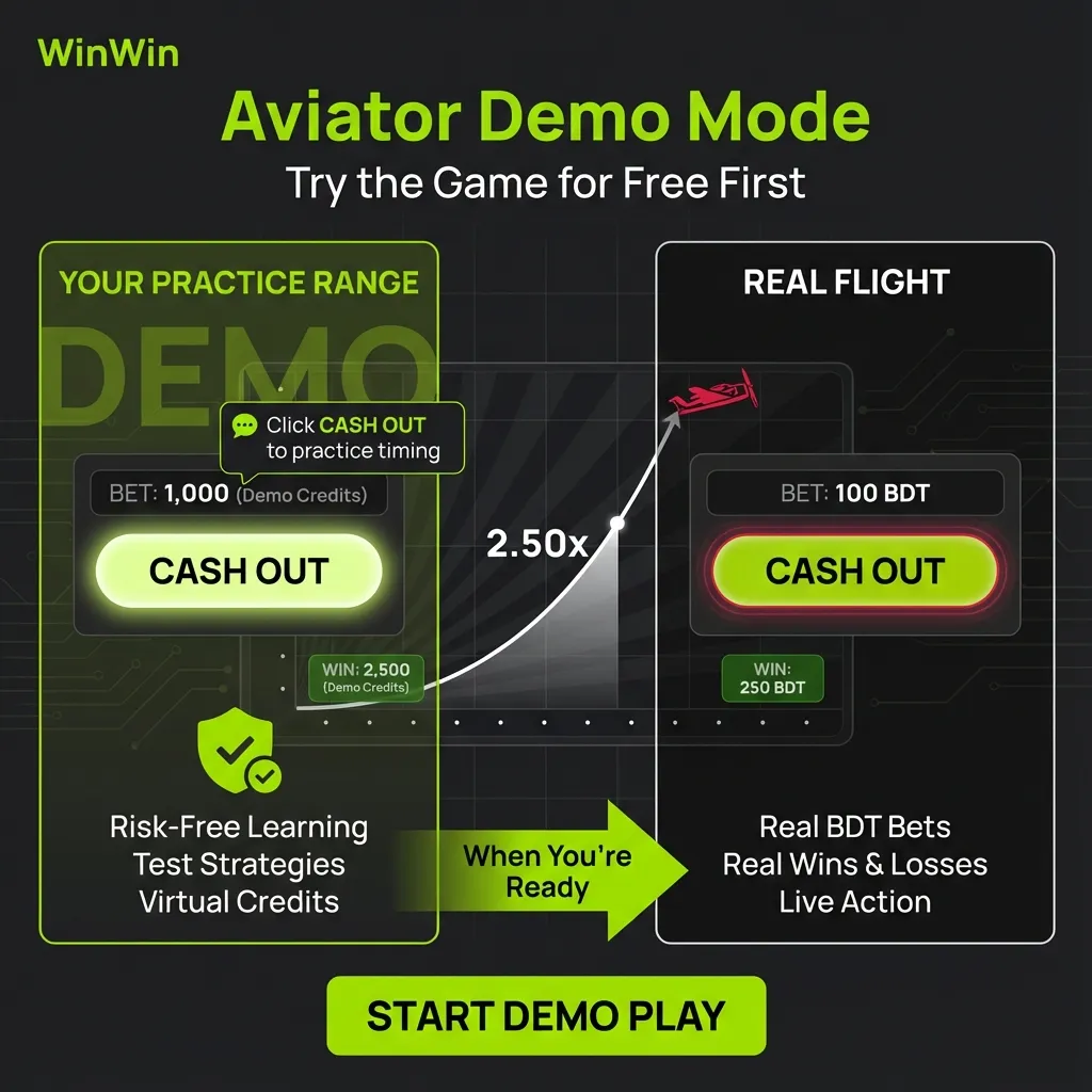 Aviator demo mode on WinWin - try the crash game for free before betting