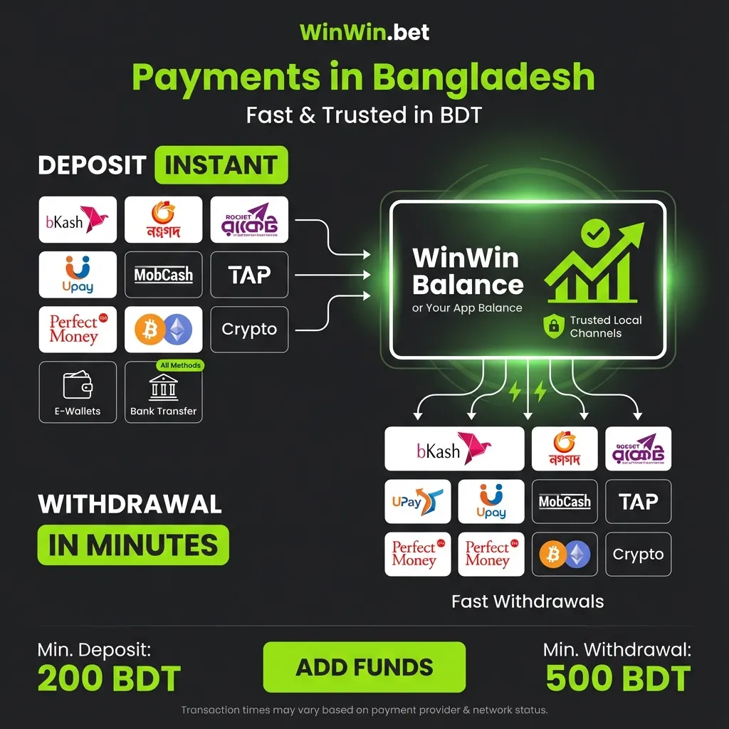 Payments in the WinWin app for Bangladesh - bKash, Nagad, Rocket, and Upay