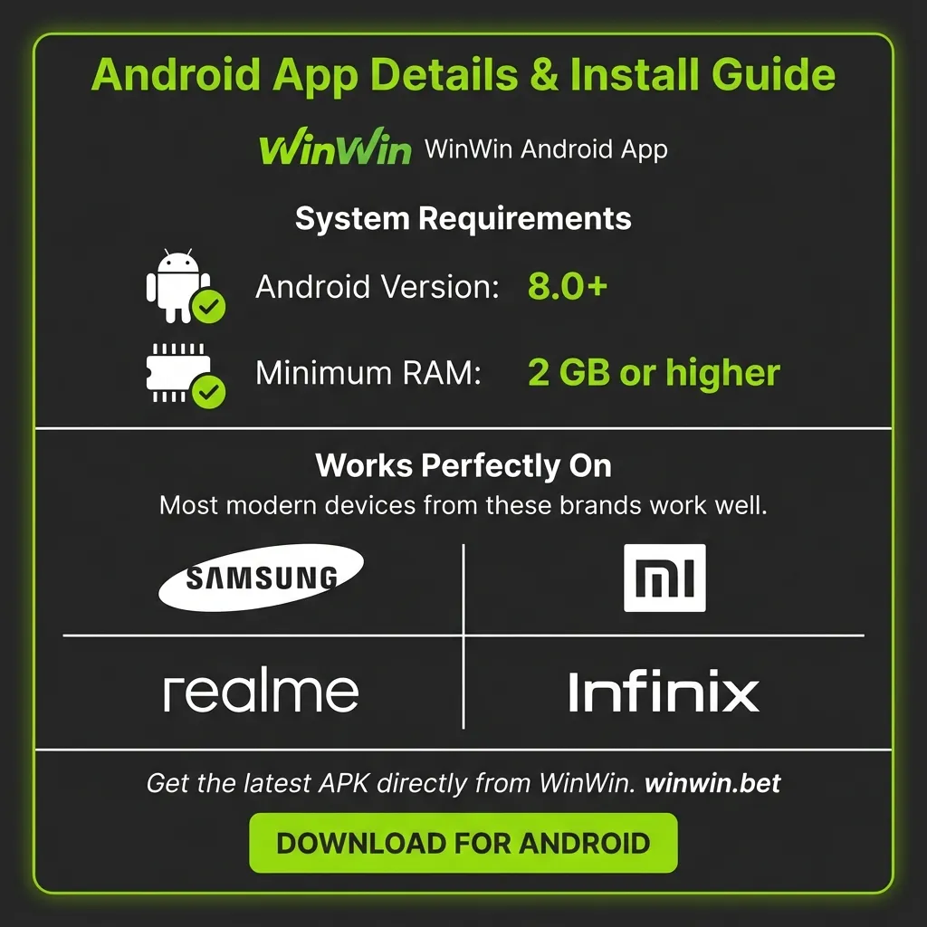Download WinWin Android app - compatible devices and installation steps